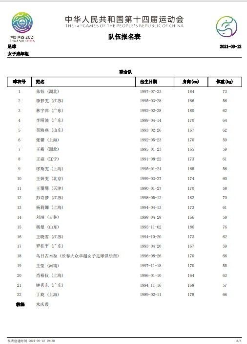 皇家马德里已经宣布与主教练安切洛蒂续约至2026年，The Athletic报道，安切洛蒂未来可能在俱乐部担任其他职务。